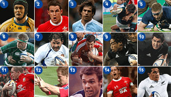 IRPA Try of the Year - The 15 Contenders