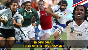 WC07 Individual Tries of the Tournament