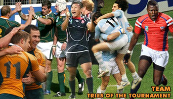 WC07 Team Tries of the Tournament